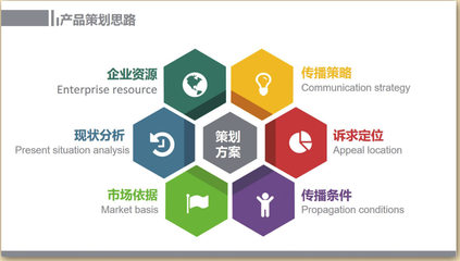 《PPT 2016幻燈片設計與制作從入門到精通》讀后感 企業策劃的視覺智慧與實戰指南